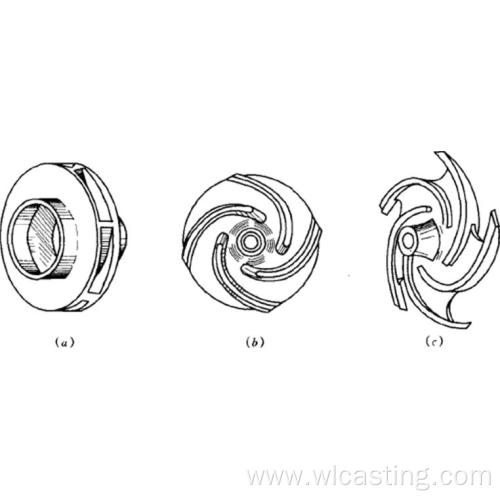 CNC Machining Vacuum Exhaust Fan Impeller